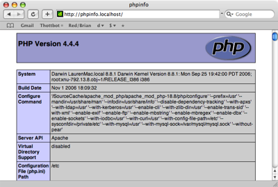 phpinfo() running on localhost