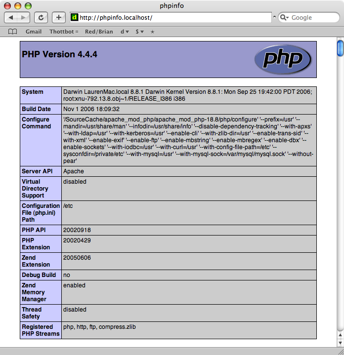 phpinfo() running on localhost